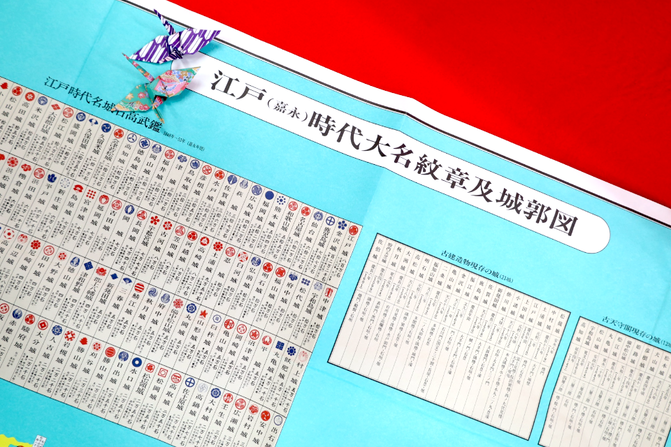 大名紋章城郭図 : 知ろう遊ぼう 国民公園